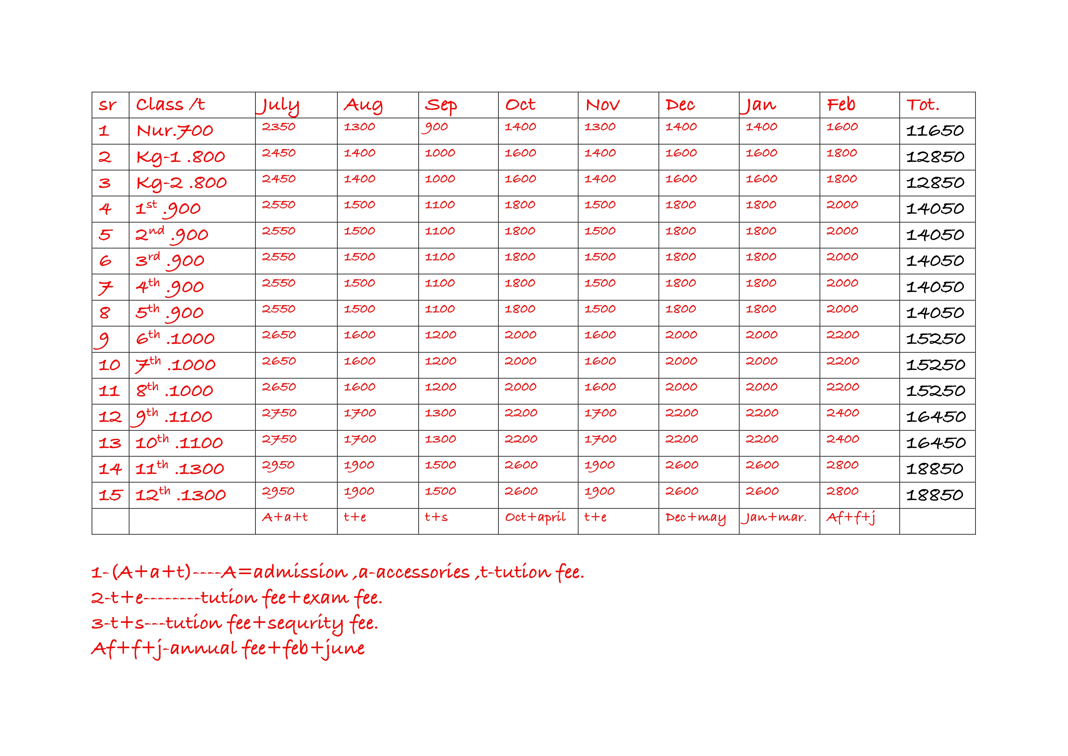 fee-structure